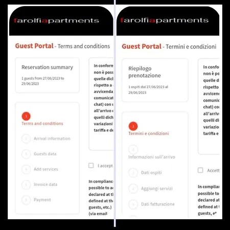 Farolfi Galliera Appartamento